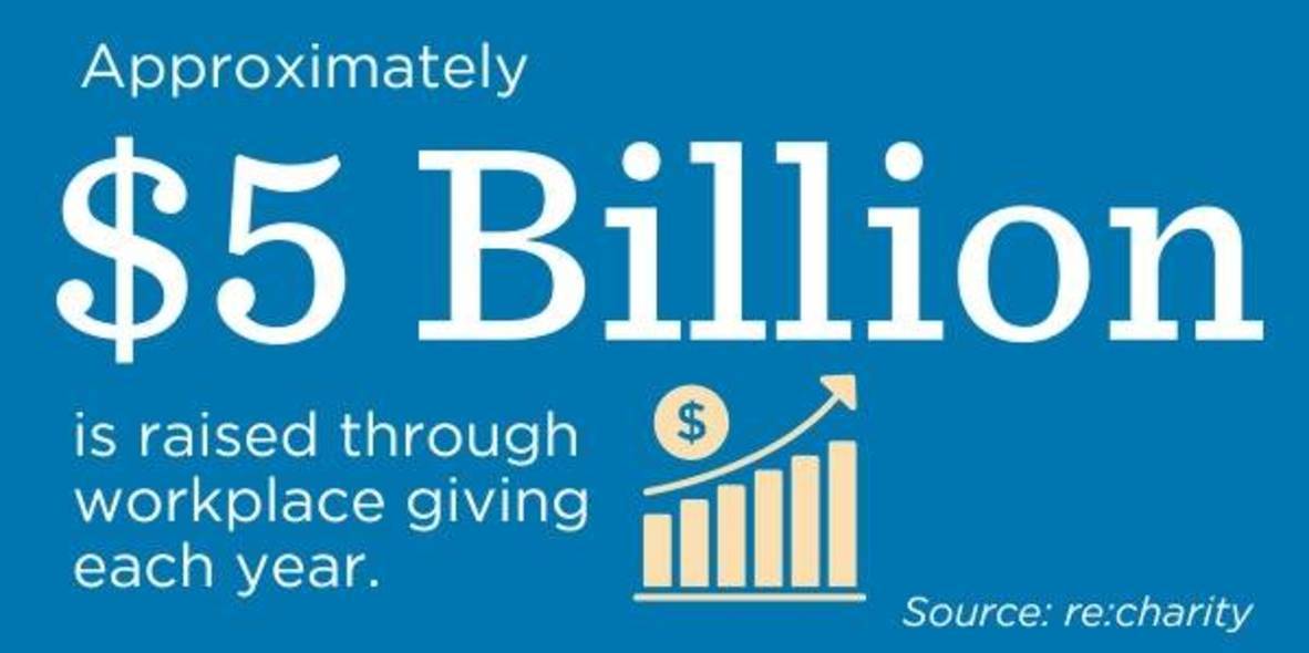 5billion
