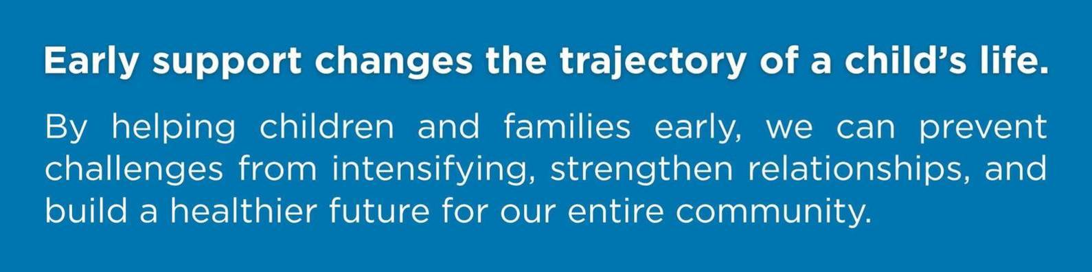 Earlychildhoodfunding